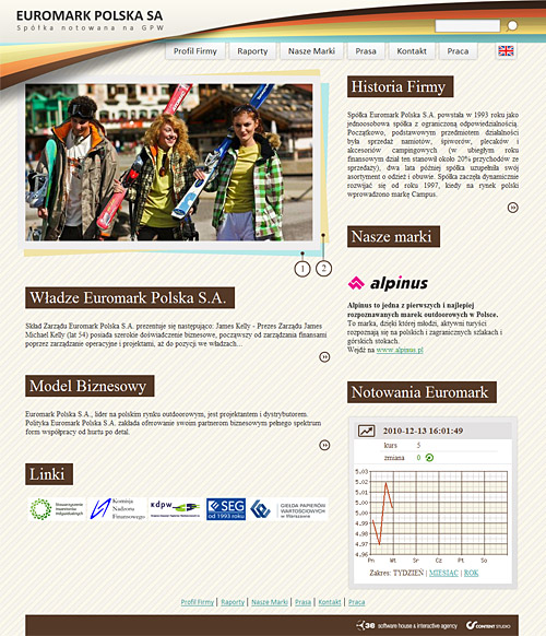 Euromark - serwis dla inwestorów