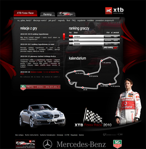 Kampania XTB Forex Race